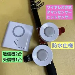 Item thumbnail for item a7c790ee-b0e1-406c-93c2-d33439925362