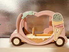 Item thumbnail for item 90742181-ecc9-4429-85f0-36dbf6b55e01