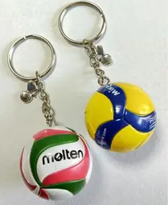 Item thumbnail for item aa868f78-5e9e-45ad-bac1-9fec9425f3f5