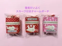 Item thumbnail for item 783ba8d2-4c0c-4985-bb65-5e1657d0df93