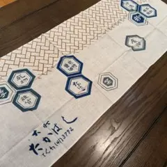 Item thumbnail for item 26eb6630-3462-44f9-b07d-34b864c18ddf