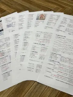 〇 介護職員初任者研修 筆記試験予習のサムネイル