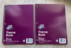 Item thumbnail for item 0b76a748-e13a-4228-b5ab-8c711ad0fb3d