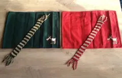 Item thumbnail for item 3f638f85-bd1d-43db-abd8-2e6ddbbd0489