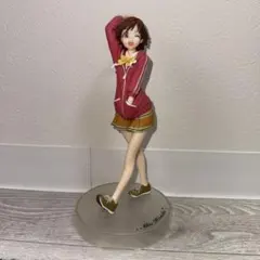 アイドルマスター シンデレラガールズ 本田未央 フィギュアのサムネイル