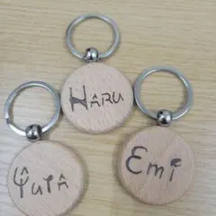 Item thumbnail for item ff8d6812-1833-476d-bd2e-81e459c1a719