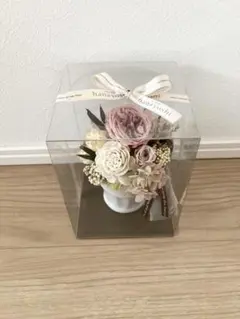 Item thumbnail for item 32ad1aca-7186-4d6a-b27b-206b574ee856