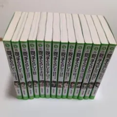 Item thumbnail for item e0e5dd9d-7866-4e87-a3b8-942e97c1fb53