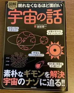 Item thumbnail for item 7475296f-cec0-45ad-9688-b842771ed51f