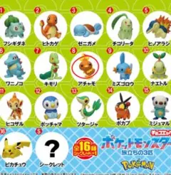 アチャモ ポケモンチョコエッグ 旅立ちの三匹