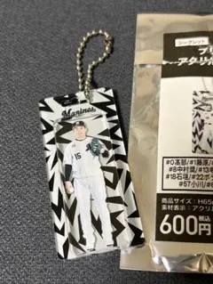 千葉ロッテマリーンズ　BlackBlack 珪藻土コースター　全6種セット 千葉ロッテマリーンズ BlackBlack限定 珪藻土コースター 横山陸人