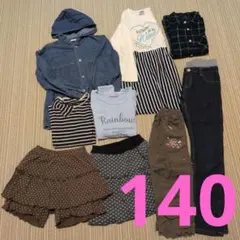 Item thumbnail for item 3281ed8e-86e0-4f99-9b3d-0faa096acf14