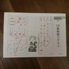 2026年最新】公文国語終了テストの人気アイテム - メルカリ