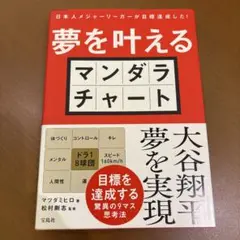 日本人メジャーリーガーが目標達成した! 夢を叶えるマンダラチャート