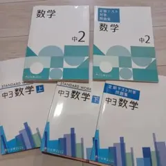 Item thumbnail for item f113733b-7fed-4e80-a6c8-de9a084af800