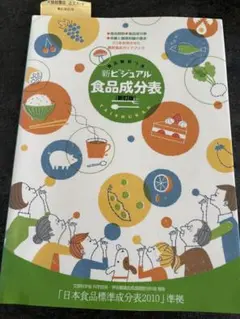 Item thumbnail for item 8c626d0f-d434-40ed-8156-8bce9f4b225c