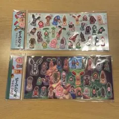 Item thumbnail for item cf08e2fe-5d03-4c6b-b0c4-6b8e975522fd