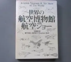 世界航空博物館&航空展