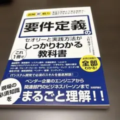 Item thumbnail for item a075fae1-a84d-4447-9820-210a0fa22550