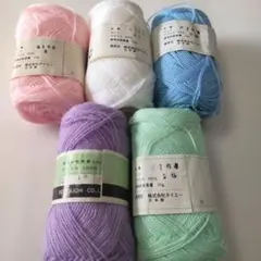 Item thumbnail for item 0f7e1180-a50b-4ae8-ab4f-802f6fe25dfc