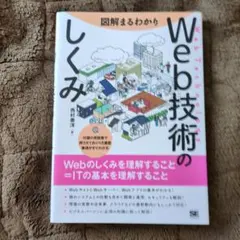 Item thumbnail for item 87412e31-6bcf-4d2f-a7a3-57d08b89d3d5