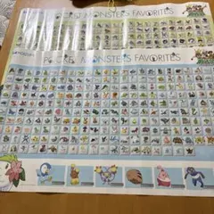 ポケットモンスター 販促宣伝用非売品ポスター - メルカリ