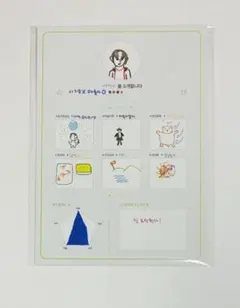 TXT 2020 FANLIVE 自己紹介カード　公式