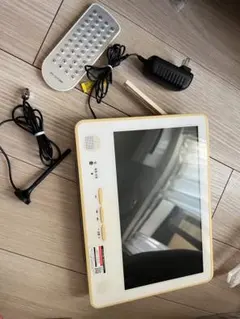 2025年最新】RV-121FSWPの人気アイテム - メルカリ