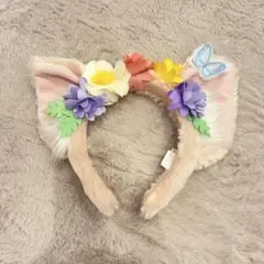 Item thumbnail for item 19030495-d7e6-44be-91f6-de34bd51be07