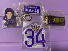 Item thumbnail for item e4b3ff16-938f-45a9-a85d-f6cfe1f61d66