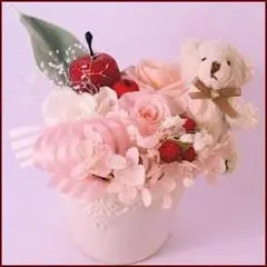 Item thumbnail for item fc3013a2-a8c5-4766-8b91-77f11e2110d7