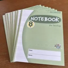 Item thumbnail for item 7a89295c-525b-4ad4-b1ad-7edf11697af8