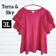 Item thumbnail for item 1f787d23-febc-4258-8899-47717f29d33e