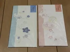 Item thumbnail for item 64fbe8f2-2090-40b1-a4d7-fd181dfd79d6