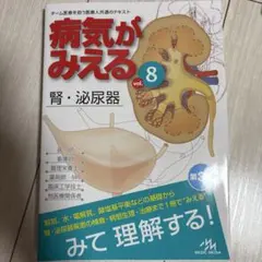 aoi様 リクエスト 2点 まとめ商品