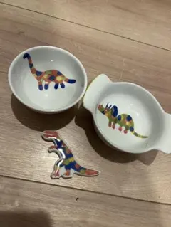 Item thumbnail for item 7fab4f4e-dde3-482f-bb04-8f78e1c872b3