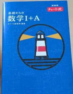 数学参考書