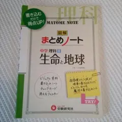 ゆかちん様 リクエスト 3点 まとめ商品