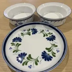 Item thumbnail for item 8b35e1c7-4c5d-49f3-82df-24398c55e051