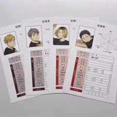 ハイキュー!! アニメイト 身体測定フェア 購入特典 宮侑 宮治 孤爪 福永