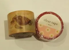 Item thumbnail for item 899ba91d-b75e-4b1b-af51-d3cb5965085e