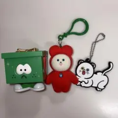 Item thumbnail for item e69c71bb-e9e2-4f14-8a0f-922abcc77122