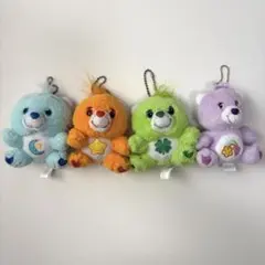 Item thumbnail for item 67aa580f-dd6f-403f-b6c7-f04f51787328