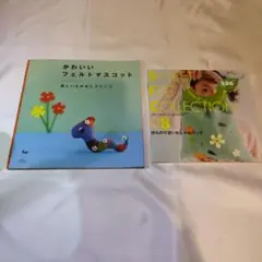 Item thumbnail for item f422df95-90dc-47ef-b304-2b46bbfbdc40