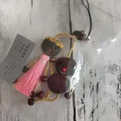 Item thumbnail for item aa81dc53-b297-4a0d-84e7-401c88e1941f