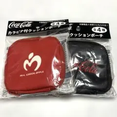 Item thumbnail for item 5223e33f-4c1e-4fba-9376-4f5076c3af5c