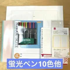 Item thumbnail for item bd3fc150-c3da-4065-a660-956bb5aaf480