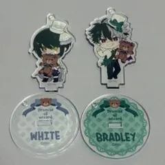 Item thumbnail for item f859d476-a6e9-47d6-b392-0c93e58d9f44