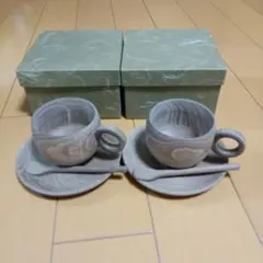 Item thumbnail for item 981a2556-433d-417c-b4f4-724bf78cad49