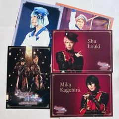 Item thumbnail for item 38a33f4b-a6a9-4648-a48d-85cd0775ffce